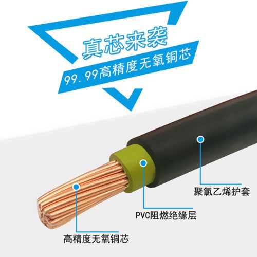 家装电线用BVV还是用BVR?